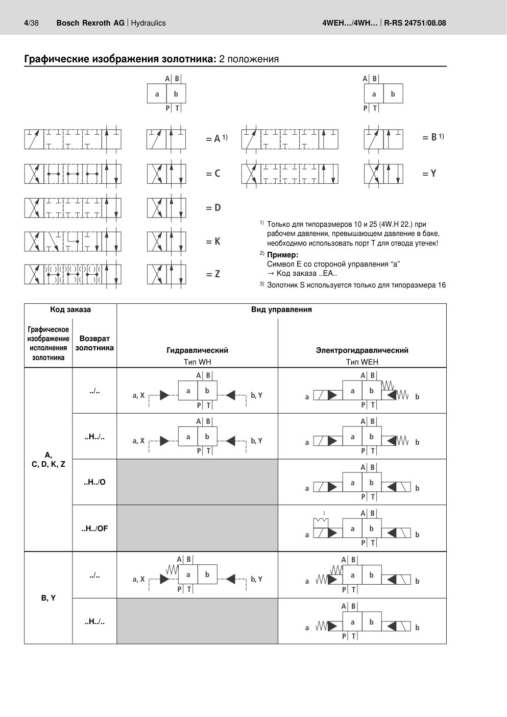 Гидравлические распределители Rexroth 4WEH и 4WH: 3/2-, 4/2- и 4/3-ходовые: Чертёж и размеры, стр. 4 каталога