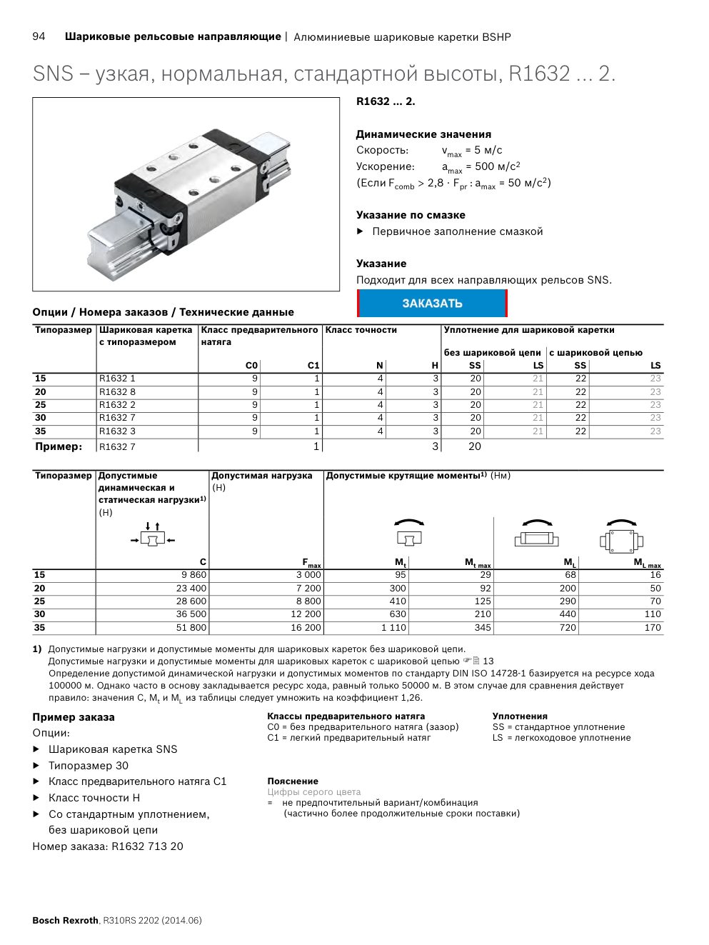 Шариковые каретки Bosch Rexroth из алюминия: лёгкие направляющие: Чертёж и размеры, стр. 94 каталога