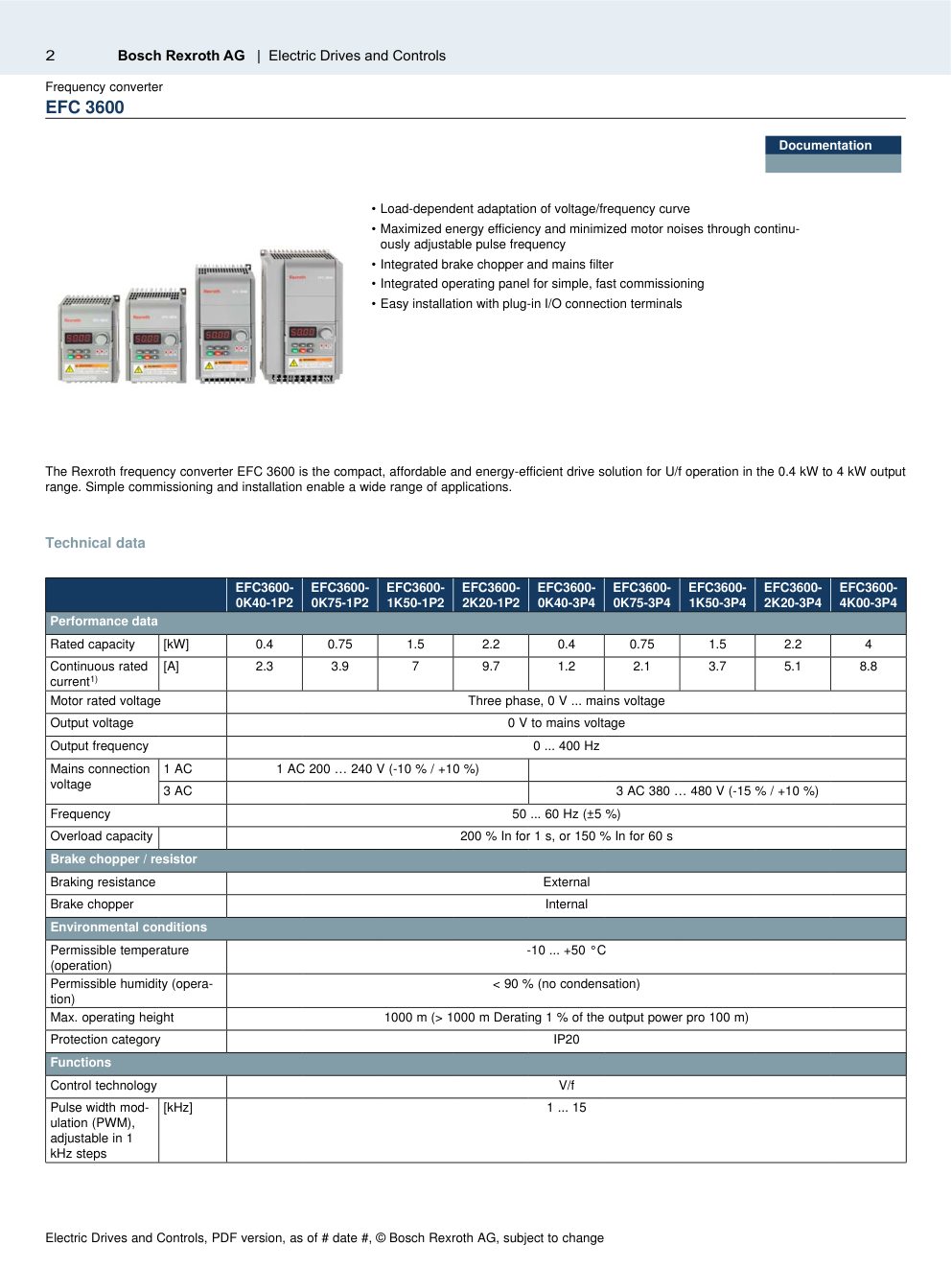 Преобразователь частоты Rexroth EFC 3600: Чертёж и размеры, стр. 2 каталога