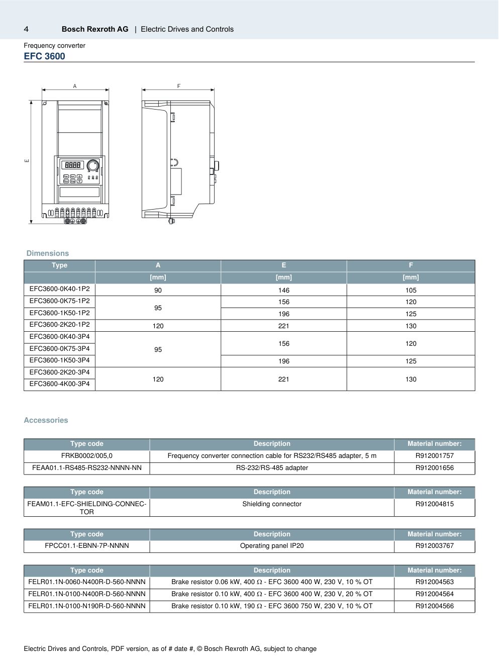 Преобразователь частоты Rexroth EFC 3600: Чертёж и размеры, стр. 4 каталога