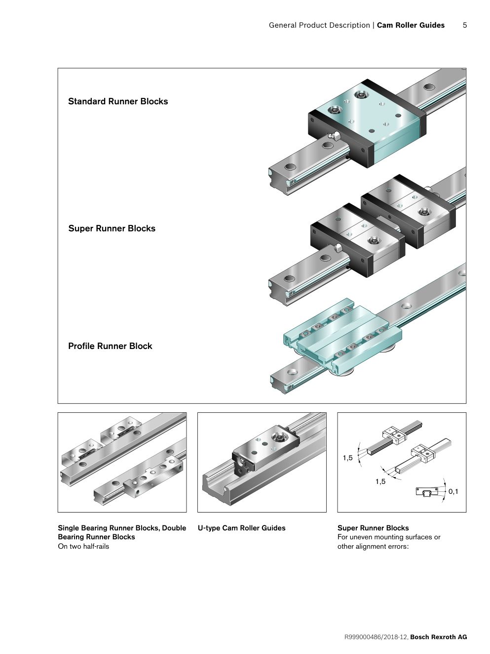 Кулачковые роликовые направляющие Bosch Rexroth: стандартные, супер- и профильные каретки: Чертёж и размеры, стр. 5 каталога