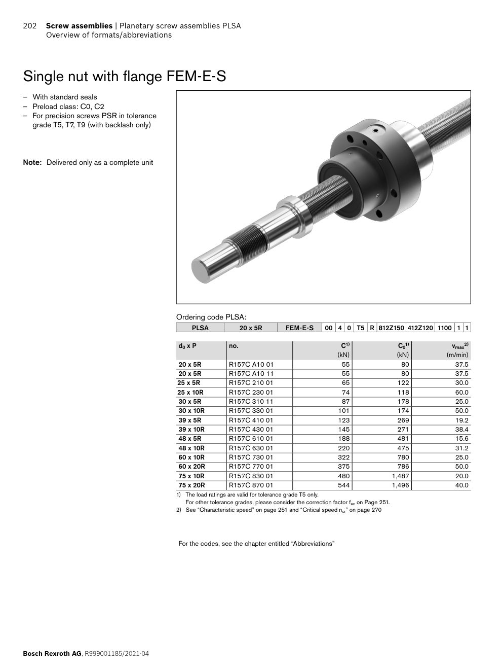 Планетарные винтовые передачи Bosch Rexroth PLSA: Чертёж и размеры, стр. 202 каталога