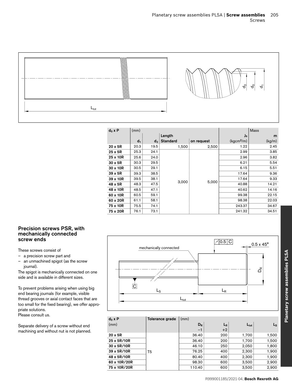 Планетарные винтовые передачи Bosch Rexroth PLSA: Чертёж и размеры, стр. 205 каталога
