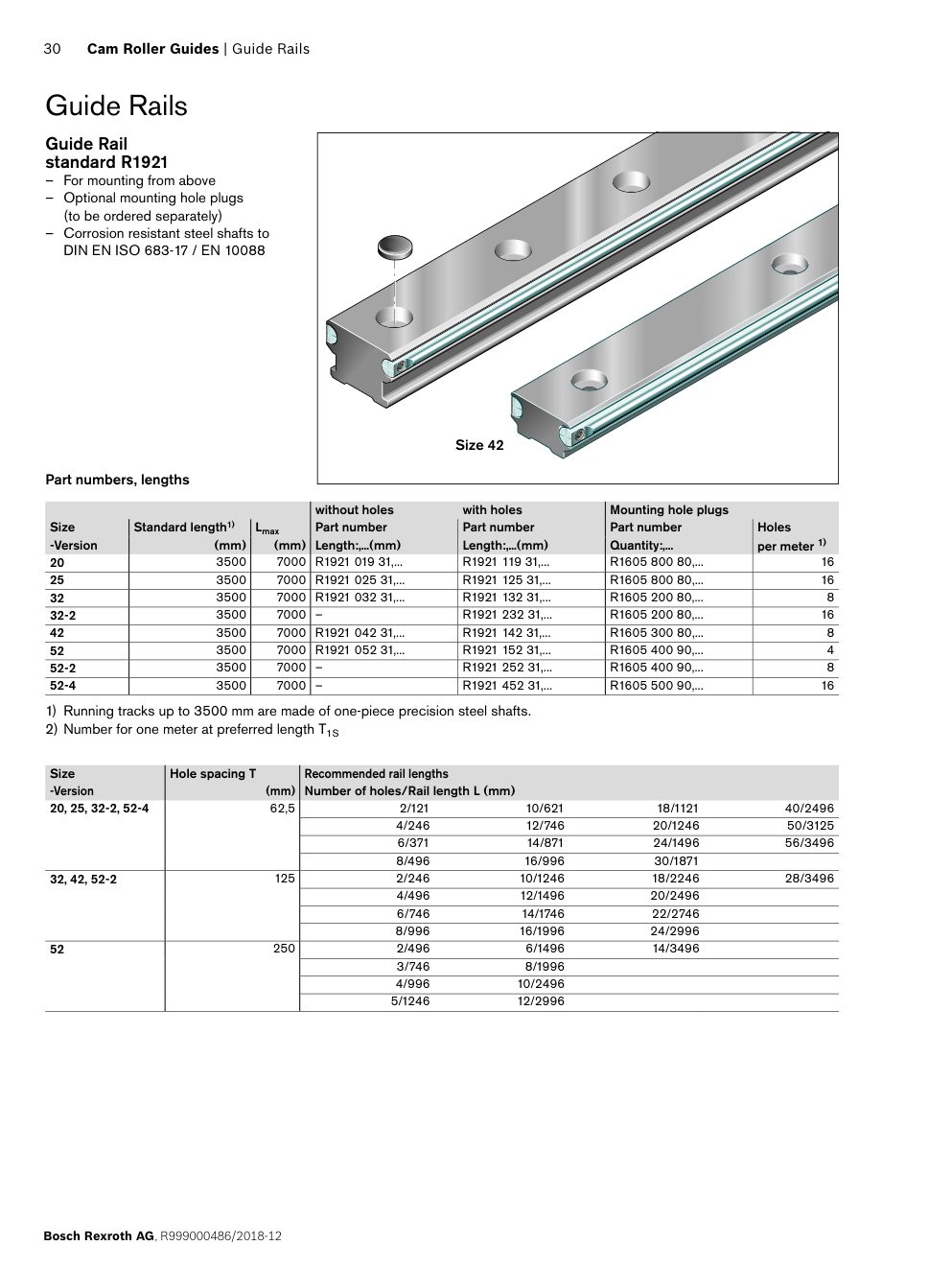 Рельсы для кулачковых кареток и U-образные кулачковые направляющие Bosch Rexroth: Чертёж и размеры, стр. 30 каталога