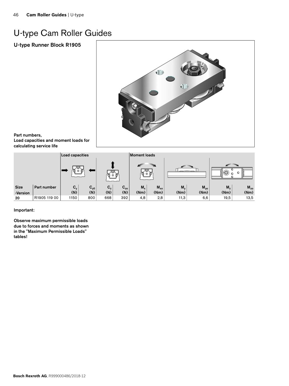 Рельсы для кулачковых кареток и U-образные кулачковые направляющие Bosch Rexroth: Чертёж и размеры, стр. 46 каталога