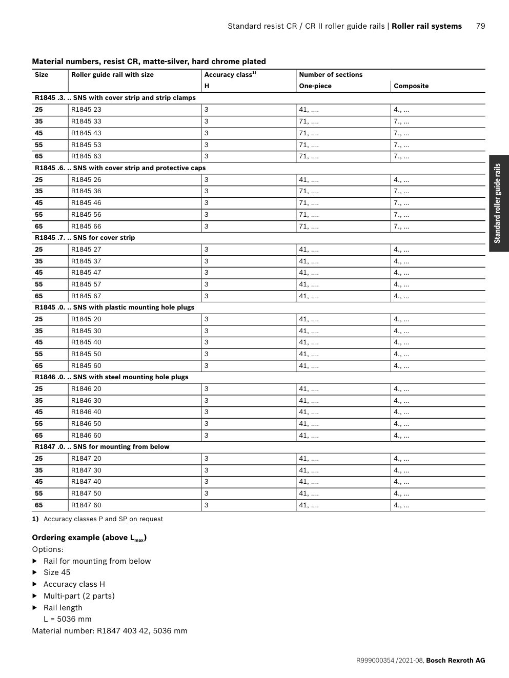 Роликовые рельсы Bosch Rexroth: стандартные, Resist CR, с температурным контролем: Чертёж и размеры, стр. 79 каталога