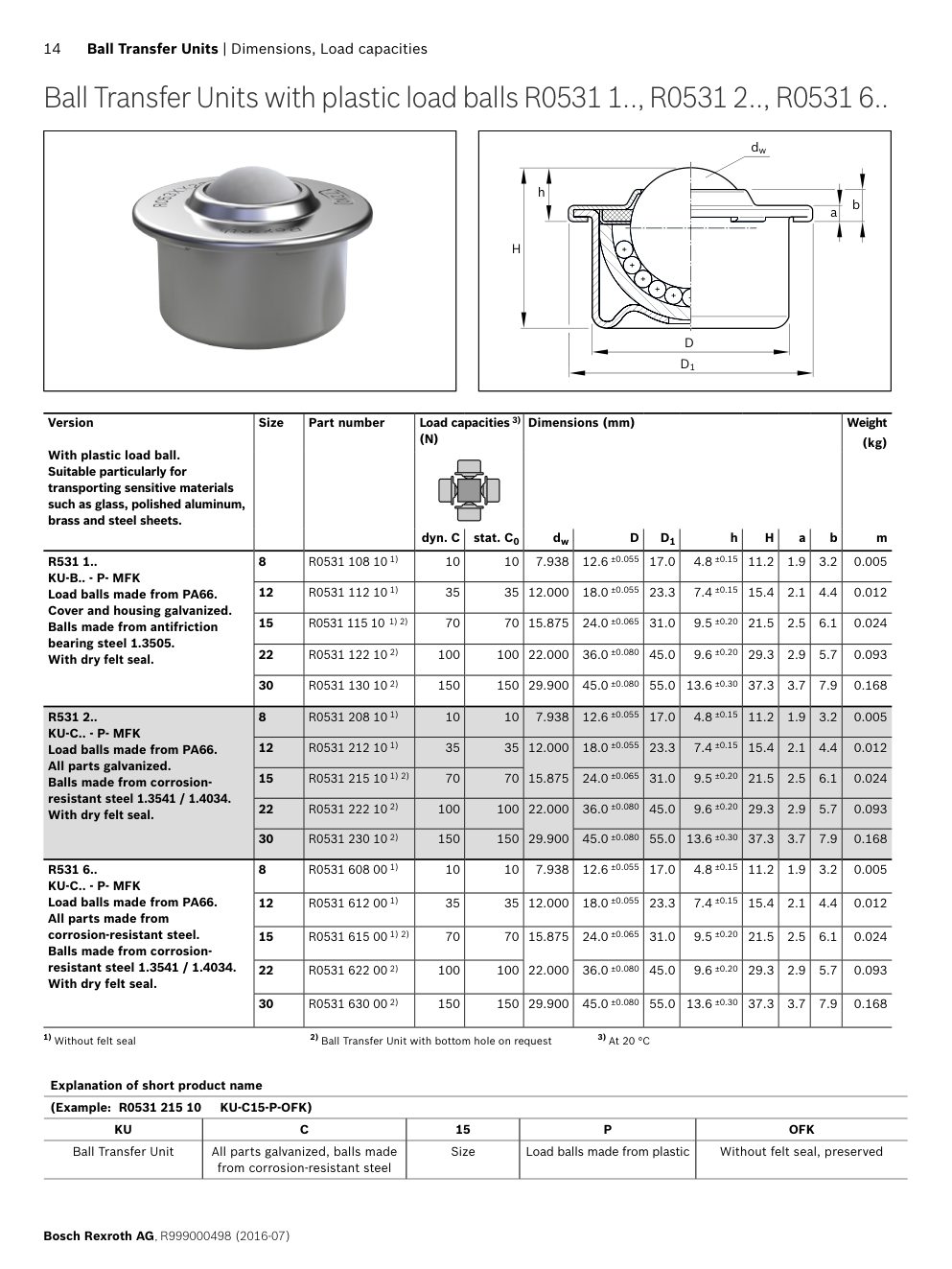 Шариковые опоры перемещения Bosch Rexroth R0530–R0536: Чертёж и размеры, стр. 14 каталога