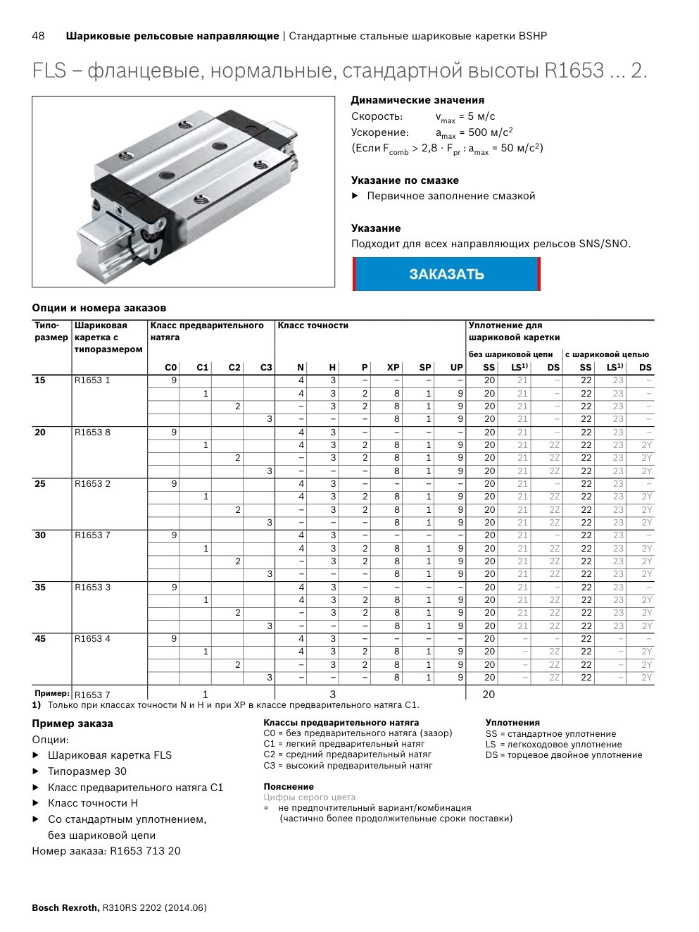 Стандартные шариковые каретки Bosch Rexroth из стали (FNS, FLS, FKS, SNS, SLS, SKS, SNH, SLH): Чертёж и размеры, стр. 48 каталога