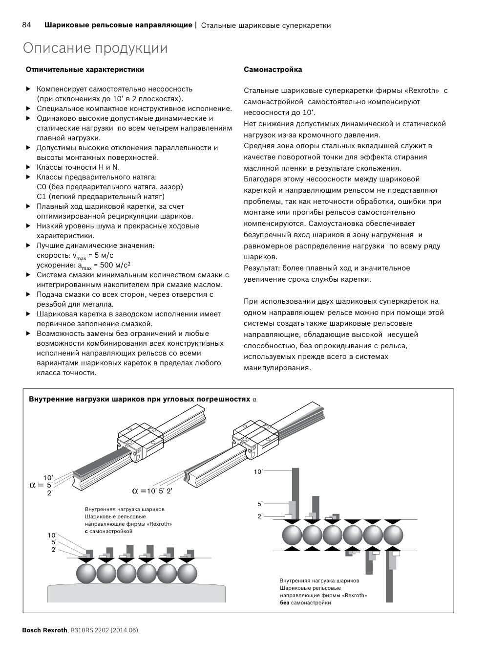 Супер-каретки Bosch Rexroth с новым обратным каналом (FKS, SKS): Чертёж и размеры, стр. 84 каталога