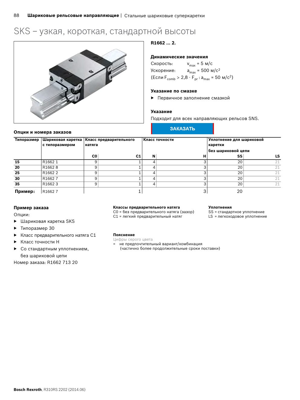 Супер-каретки Bosch Rexroth с новым обратным каналом (FKS, SKS): Чертёж и размеры, стр. 88 каталога